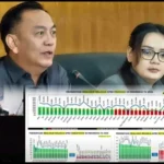 Kepemimpinan Caroll-Sendy, Kota Tomohon Masuk 20 Besar Realisasi Pendapatan Tertinggi se Indonesia Kepemimpinan Caroll-Sendy, Kota Tomohon Masuk 20 Besar Realisasi Pendapatan Tertinggi se Indonesia